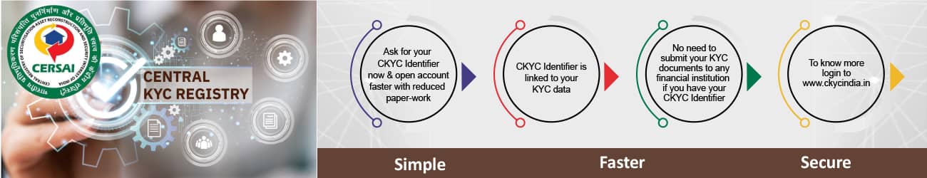 Central KYCRecords Registry Banner